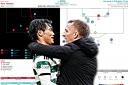 Brendan Rodgers will have been delighted with Reo Hatate's showing