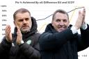 How do Ange Postecoglou and Brendan Rodgers compare on xG differential?