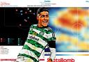 Luis Palma is quickly becoming a hero for Celtic