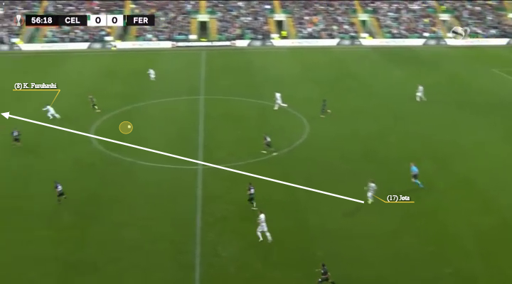 Celtic Way: Jota plays the ball through to Kyogo against Ferencvaros