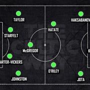 Sean's predicted XI for the trip to Paisley