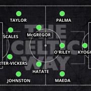 Tony and Ryan picked the same team to start against Hearts