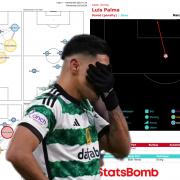 Luis Palma missed from the spot but scored Celtic's highest OBV total this season