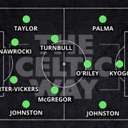 Ryan's predicted team to face St Johnstone
