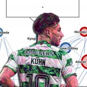 After a slow start, Nicolas Kuhn looks like the real deal for Celtic